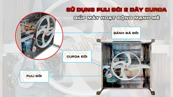 9 MVLGV puli doi banh da doi curoa doi